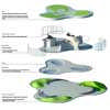 Classroom of the Future design