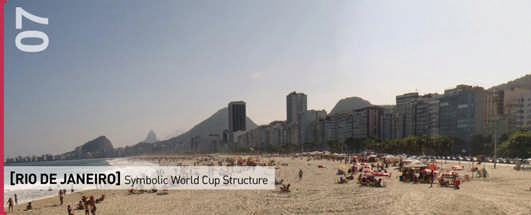 Symbolic World Cup Structure Competition
