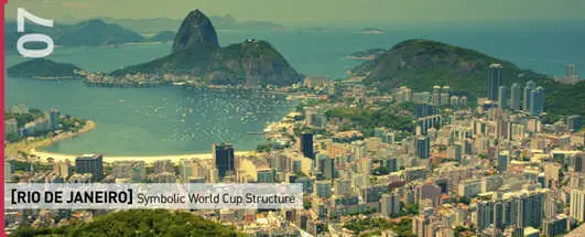 Symbolic World Cup Structure Competition