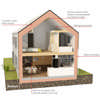 Passivhaus Housing Herefordshire