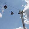 London Cable Car