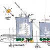 Columbia University Campus Plan