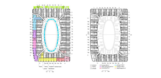 Urban Village Competition in Christchurch Building