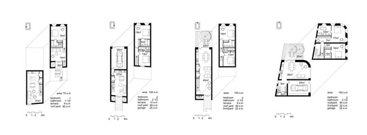 Urban Village Competition in Christchurch Building