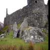 Historic Loch Awe Building