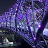 Helix Bridge