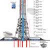 Taiwan Tower design