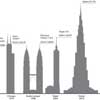 World Tallest Buildings