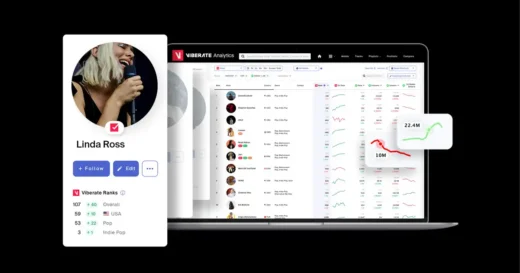 How insights and data are driving the music industry