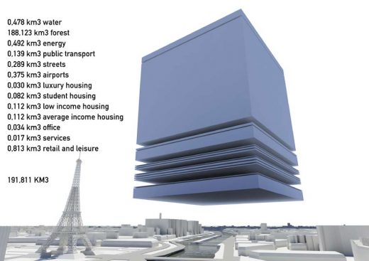 MVRDV design vision for Greater Paris 2030