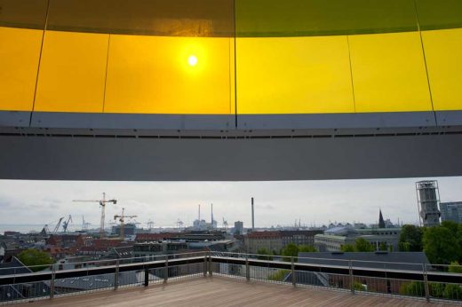 Your rainbow panorama at ARoS Aarhus Art Museum view