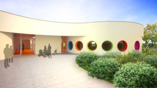 Asilo infantile Roma - Nursery School Rome