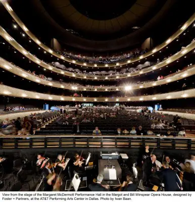 Winspear Opera House