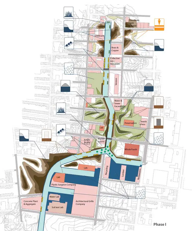 Gowanus Competition Brooklyn Design Contest, NY, USA