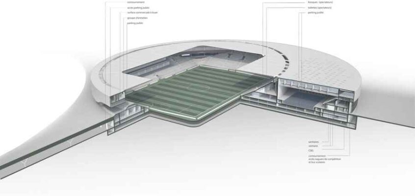 Lausanne Sports Complex, Métamorphose