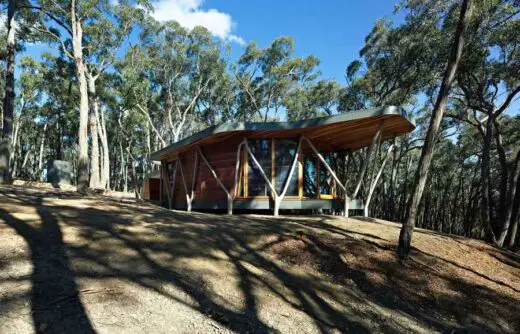 Trunk House, Australia : Central Highlands Weekender