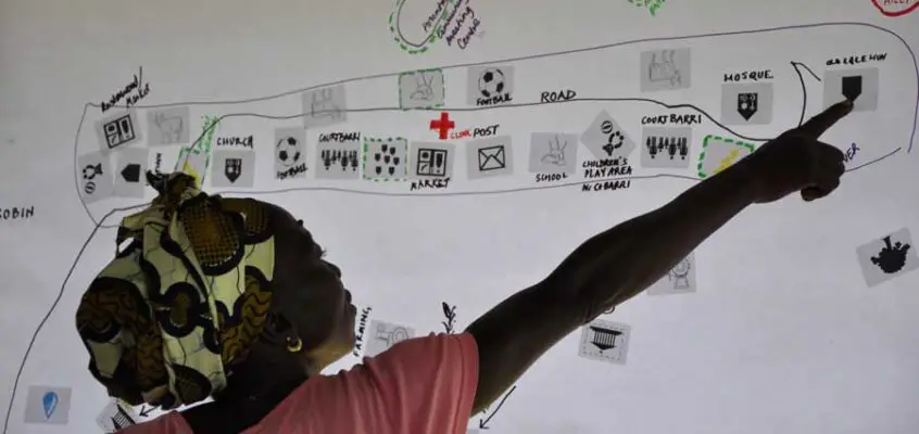 Article 25 International Development Architecture
