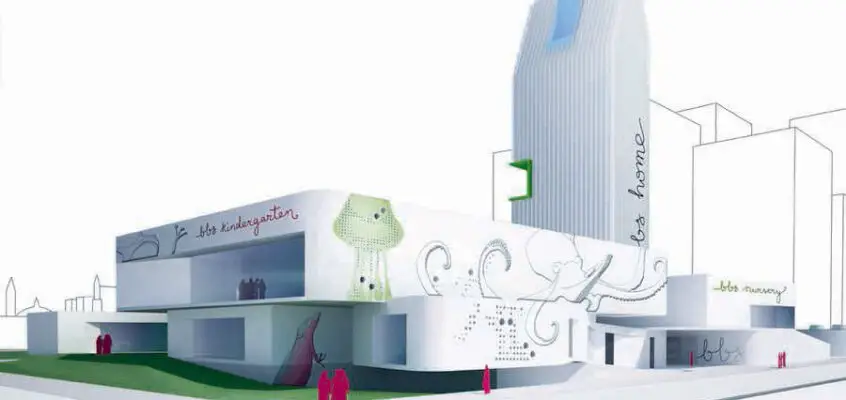 BBS Preschool: Kuwait Education Bilingual Building