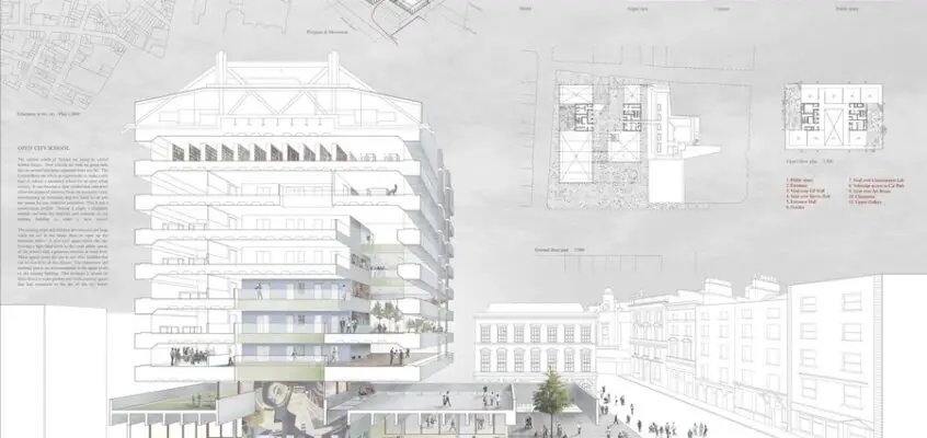 Docomomo Ireland Central Bank Competition
