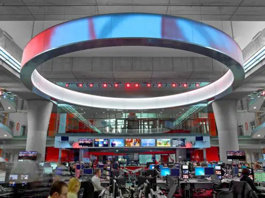Broadcasting House London: BBC Building
