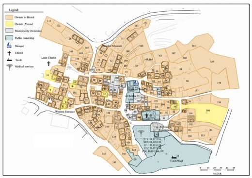 Birzeit plan layout