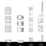 Europan Norway