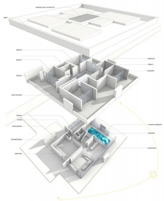 123DV Sky Frame House