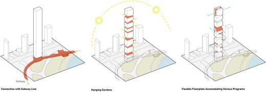 SSS Bamboo Skyscraper 1st Place