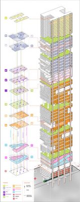 SSS Bamboo Skyscraper 1st Place