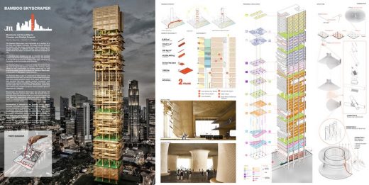 SSS Bamboo Skyscraper 1st Place