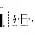 Habitable Wind Farms