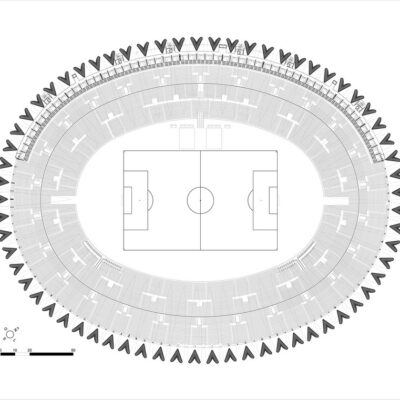 Beira Rio Stadium