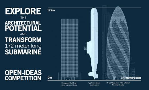 Submarine Design Competition