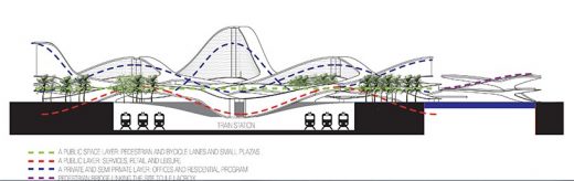 Rouen Masterplan design