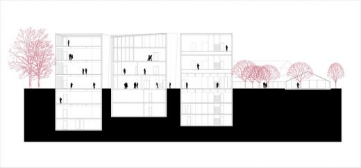 Liget Budapest Masterplan Competition Entry