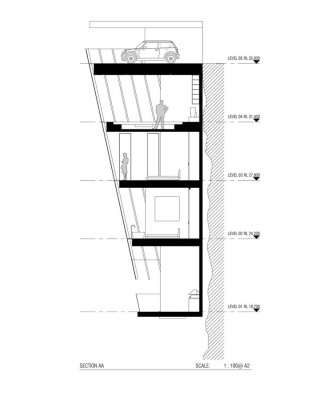 Cliff House