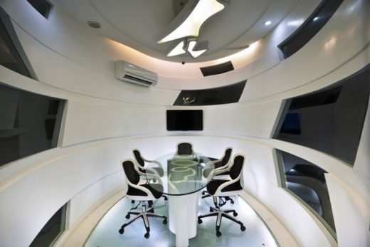 Cubix Office New Delhi