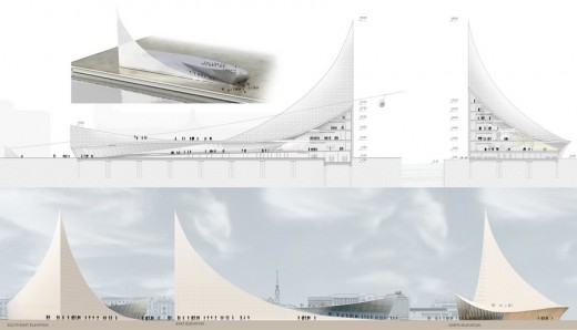 Ostrowscy Architekci Submission For Guggenheim 