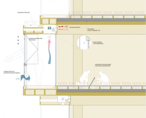 PATCH22 Residence in Amsterdam