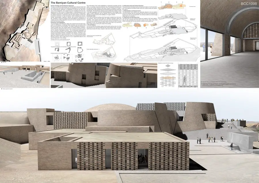 Bamiyan Cultural Centre Building design