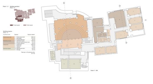 Bamiyan Cultural Centre Building design