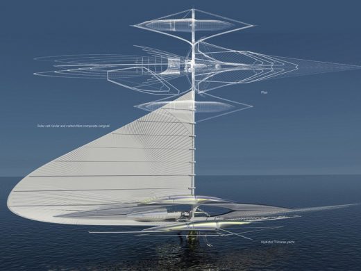 Fresnel Hydrofoil Trimaran Sailboat