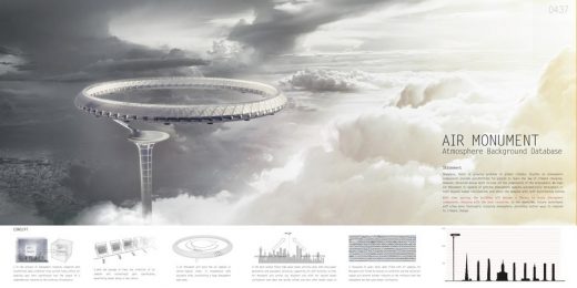 eVolo Skyscraper Competition 2015