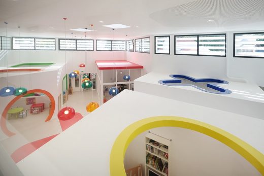 Lodève Childcare Center in France