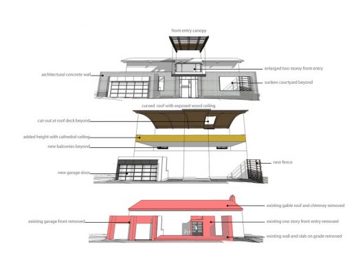 Cascadia Remodel in Seattle