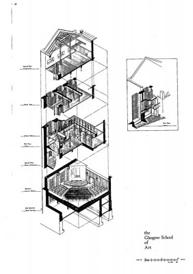 Mackintosh Drawings Donated