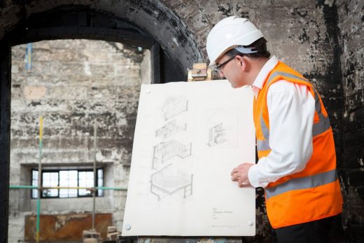 Mackintosh Drawings Donated to Glasgow School of Art