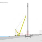 Brighton i360 Construction