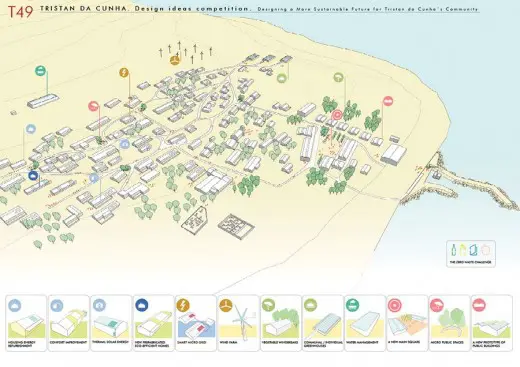 Tristan da Cunha Design Competition