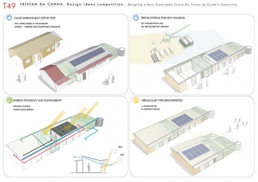 Tristan da Cunha Design Competition